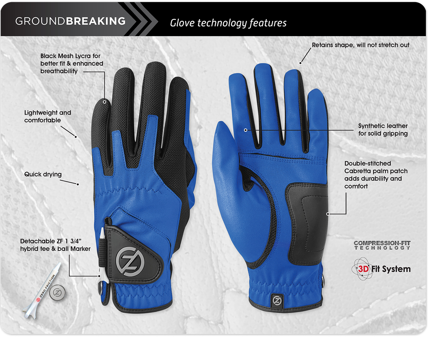 Universal Fit Technologies